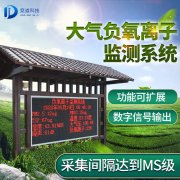 負氧離子監(jiān)測系統(tǒng)有何應(yīng)用？